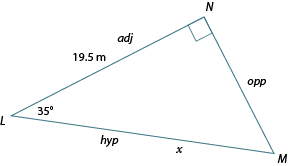 Triangle LMN. Angle L: 35 degrees. Side LN: adj, 19.5m. Side MN: opp. Side LM: hyp, x.