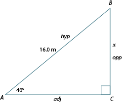 Triangle ABC. Angle A: 40 degrees. Side AB: 16.0 m, hyp. AC: adj. BC: x, opp.