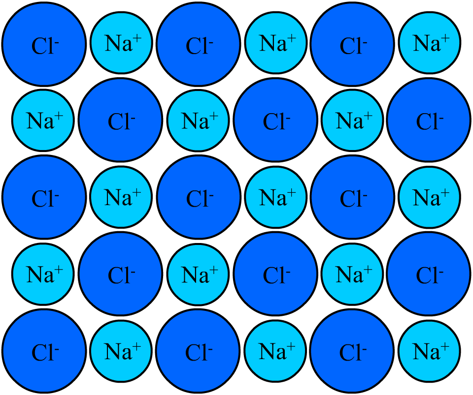 An ionic compound, sodium chloride (NaCl), otherwise known as table salt