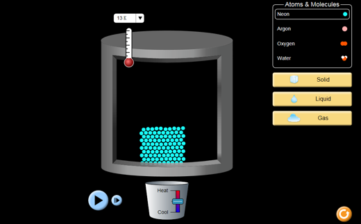 phet website