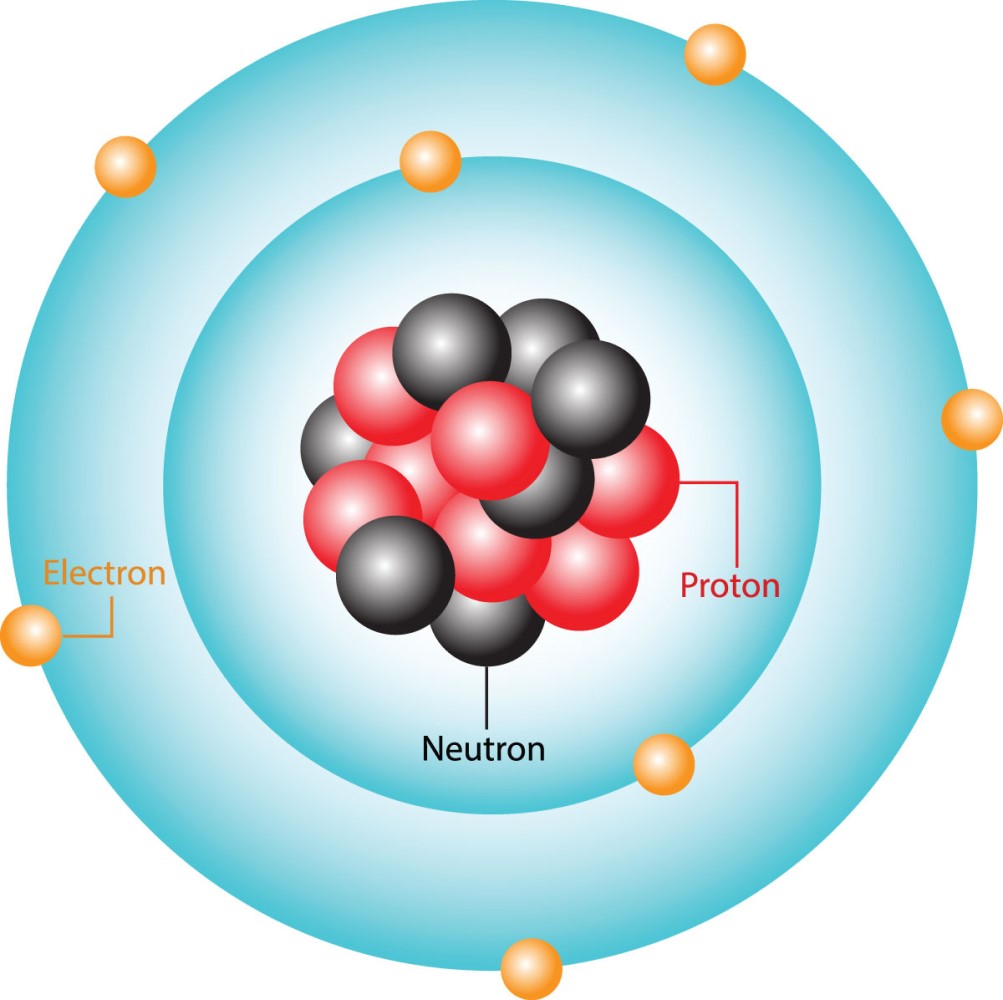 Bohr atomic model of a nitrogen atom