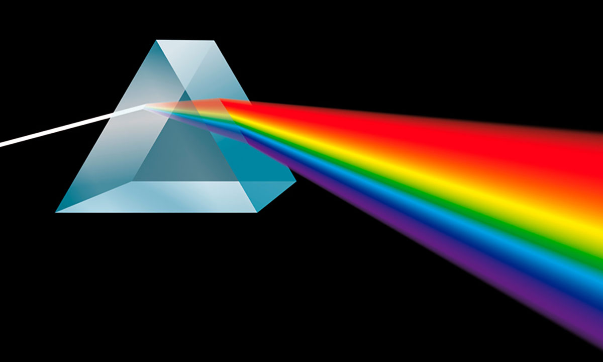 The visible spectrum depicting how sunlight is divided into the colours of the rainbow.