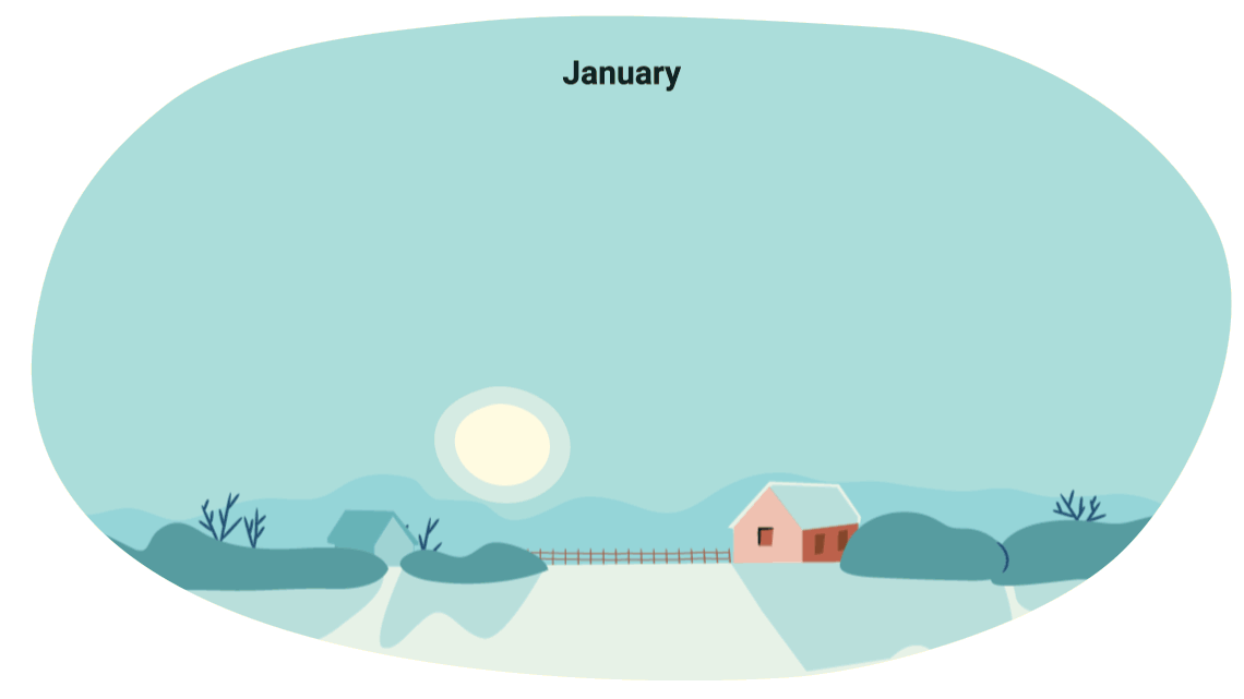 Animation depicting the Sun at the highest position in the sky in the summer, lowest in the winter.