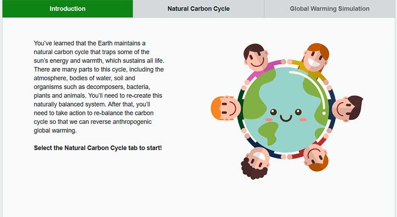 global warming simulation