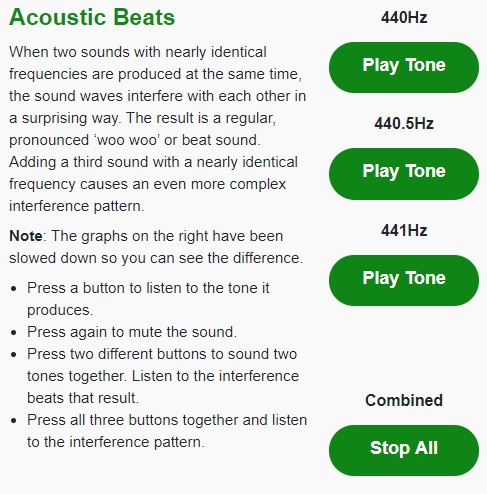 Simulation of acoustic beats of varying frequency that can be played to understand the concept.