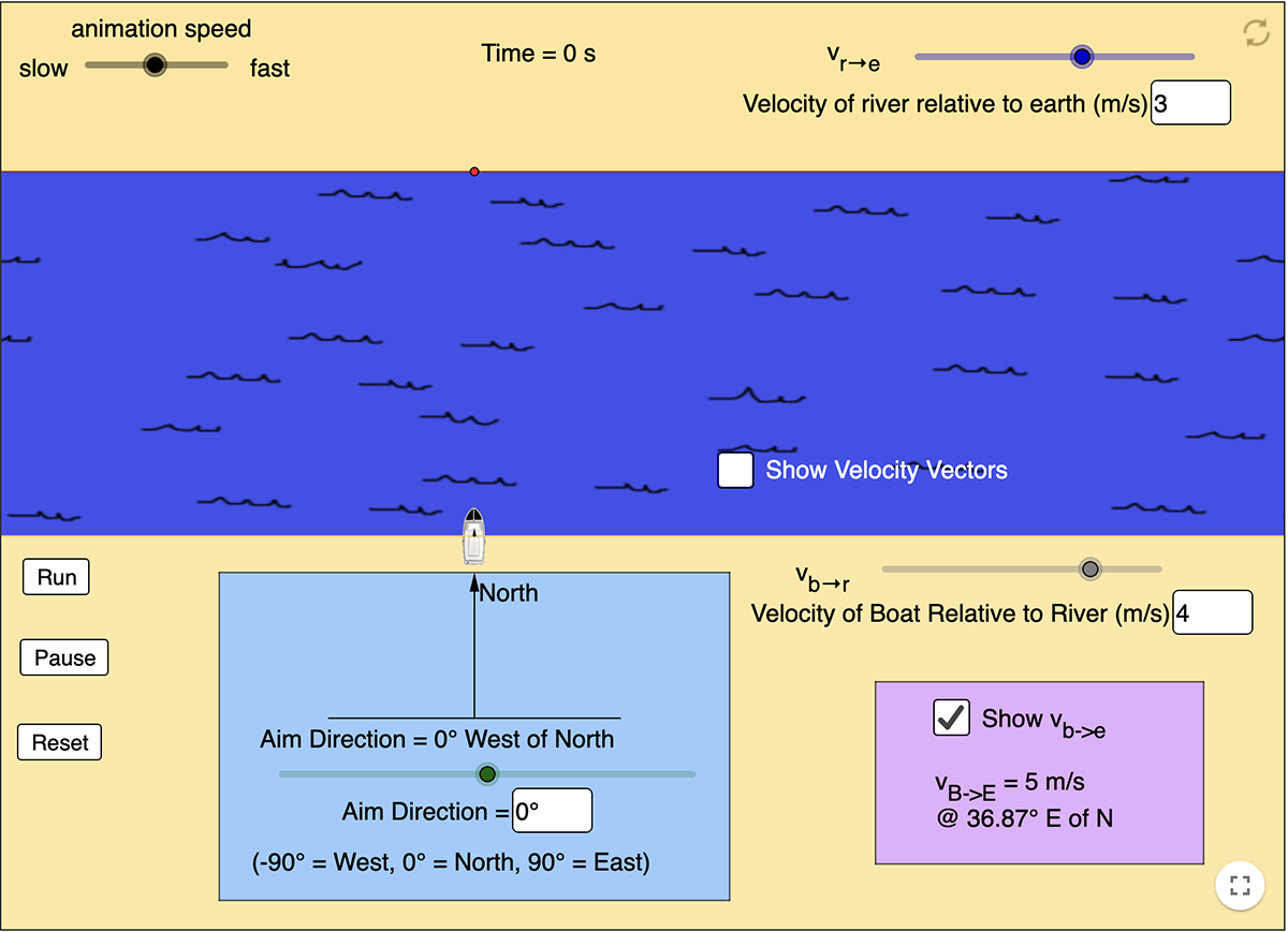 Simulation to explore vector velocity and the horizontal and vertical components
