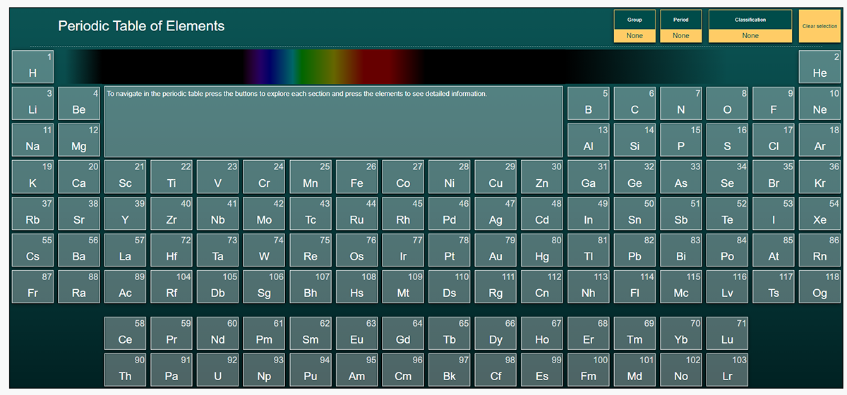screenshot of periodic table ilo